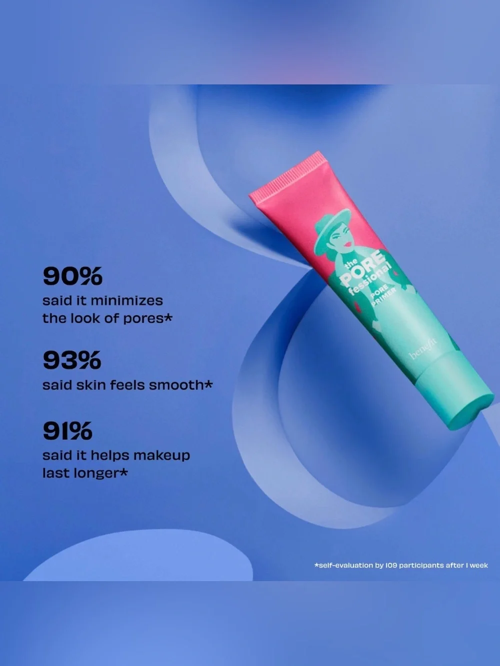 Benefit POREfessional Primer Mini NIB